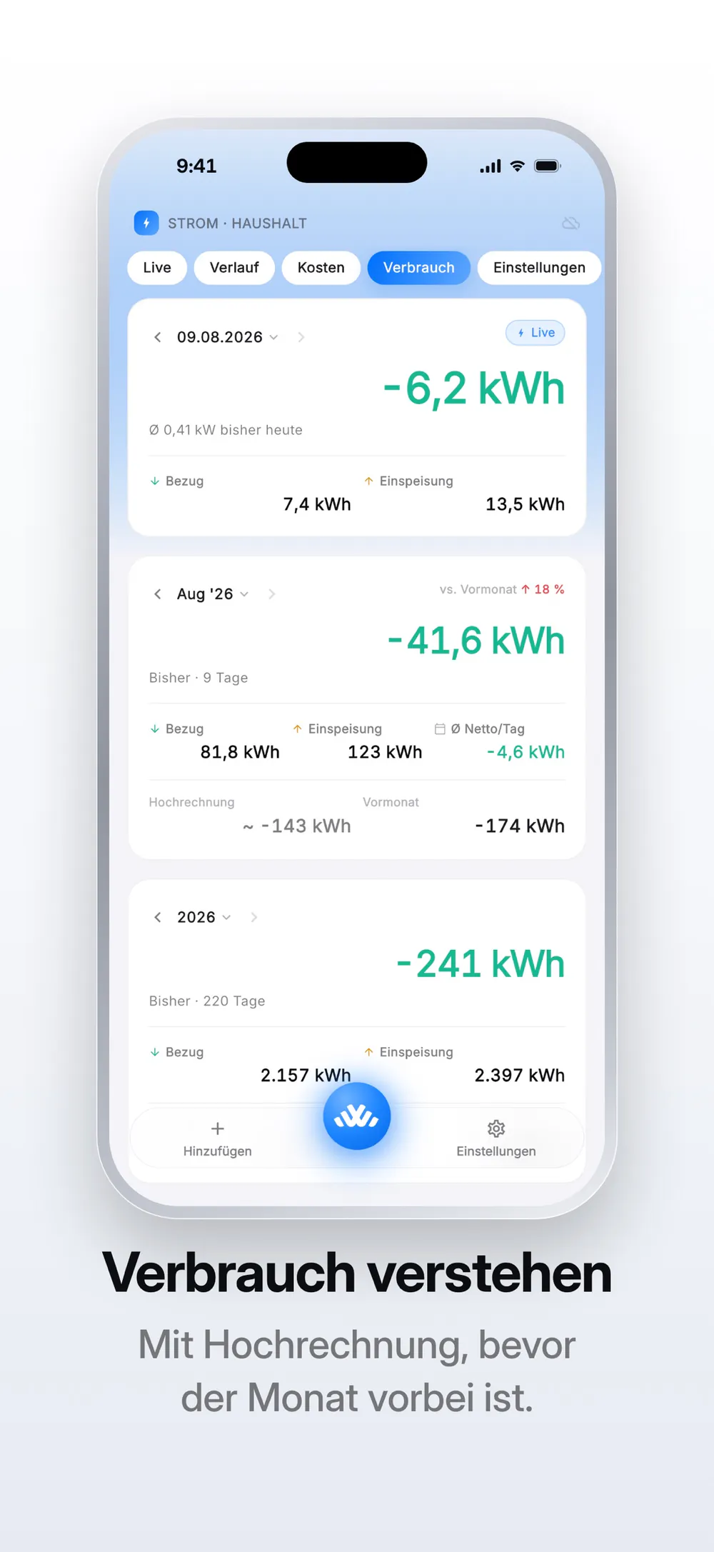 WattWächter consumption view with usage, feed-in, projections, and period comparisons